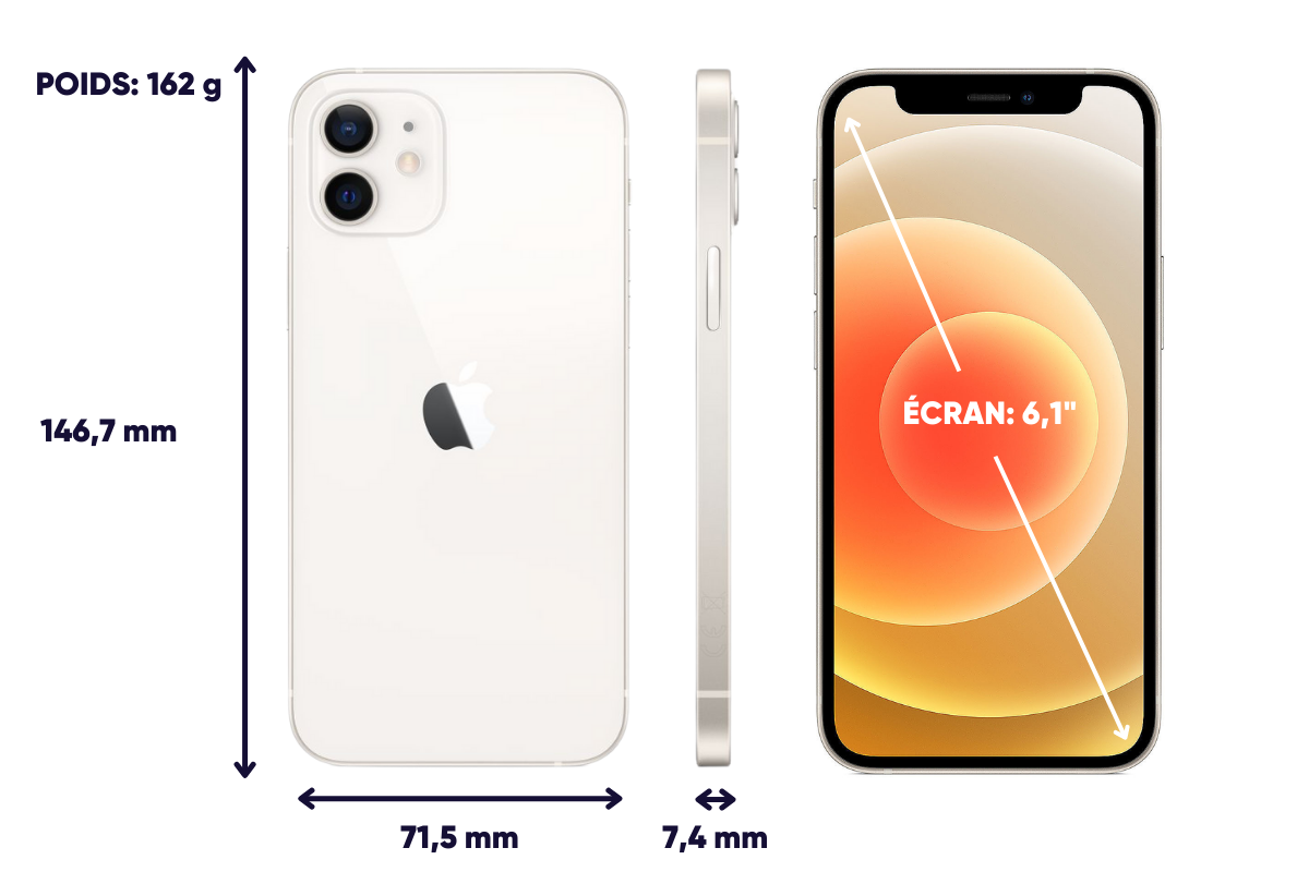Dimensions et poids iPhone 12